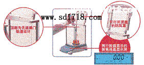 先進型天平,210g,0.01gCAV212